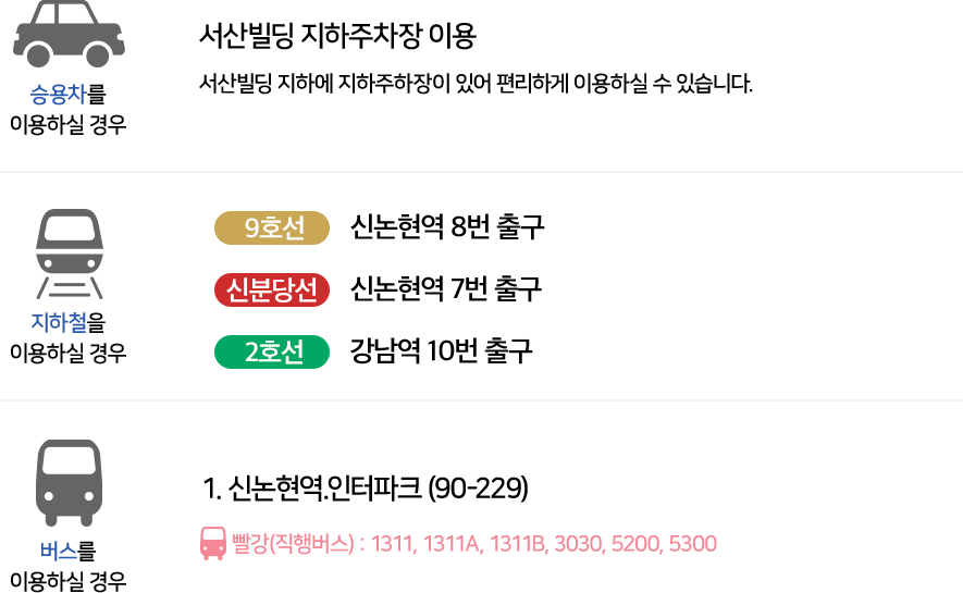 애프터치과 오시는길