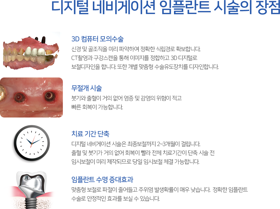무치악 발생원인