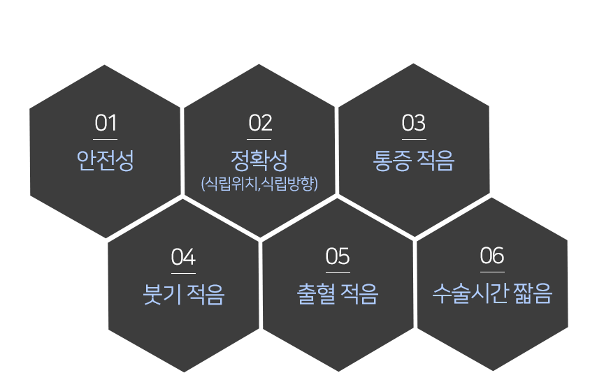 무치악 발생원인